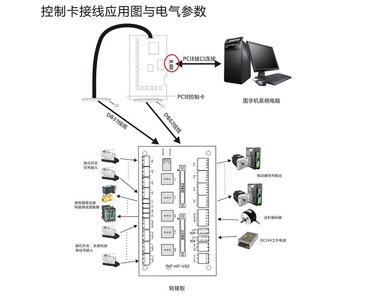 接线应用图001.jpg