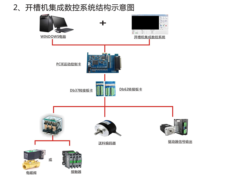 详情页-3.jpg