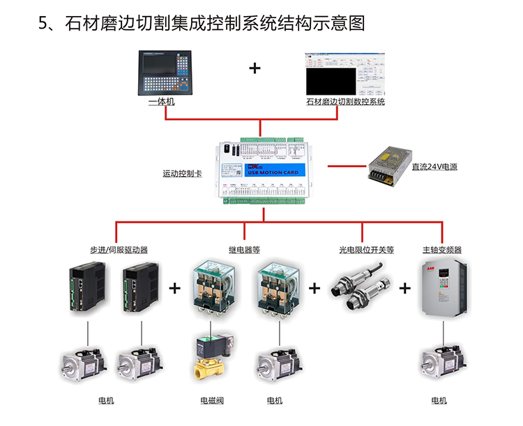 详情-5.jpg