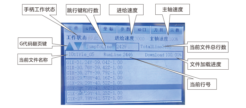 DSP-J2手柄说明书2024-9-2-5-G代码.jpg